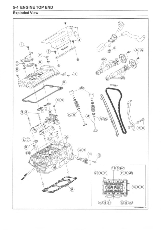 2022-2026 Kawasaki Versys KLE 650 Service Manual