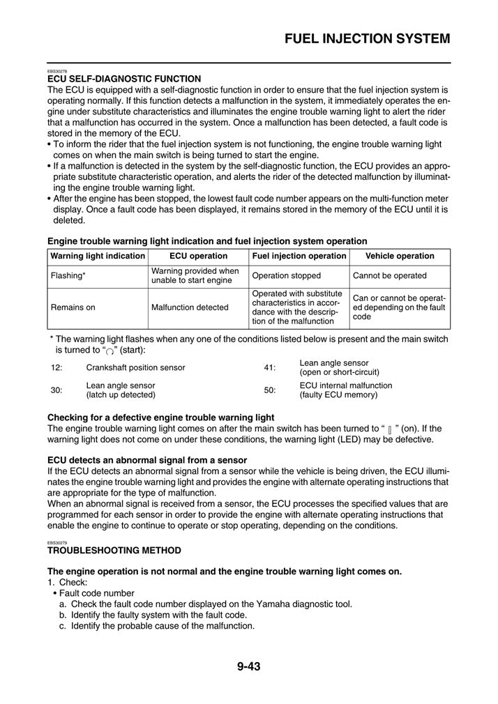 2022-2024 Yamaha Wolverine RMAX4 XTR SxS Service Manual