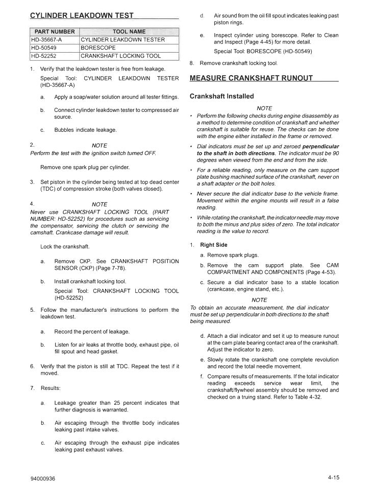 2022 Harley Davidson FLFBS Softail Fat Boy 114 Service Manual