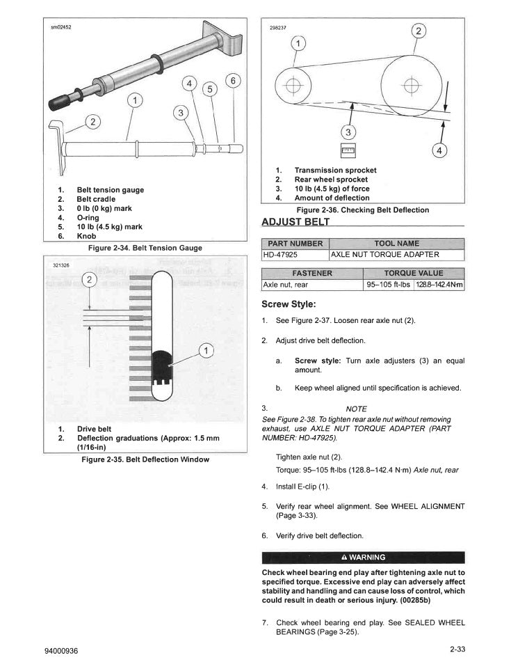 2022 Harley Davidson FLFBS Softail Fat Boy 114 Service Manual