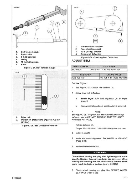 2022 Harley Davidson FLFBS Softail Fat Boy 114 Service Manual