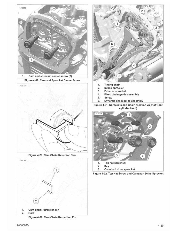 2022 Harley Davidson Sportster S 1250 Service Manual