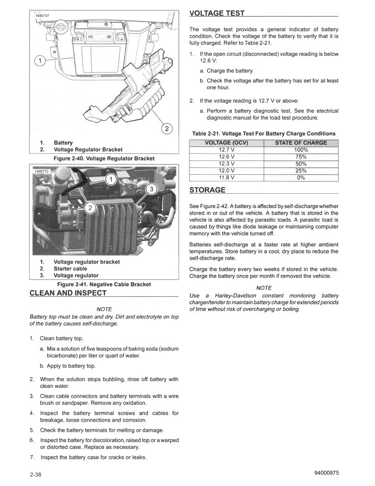 2022 Harley Davidson Sportster S 1250 Service Manual