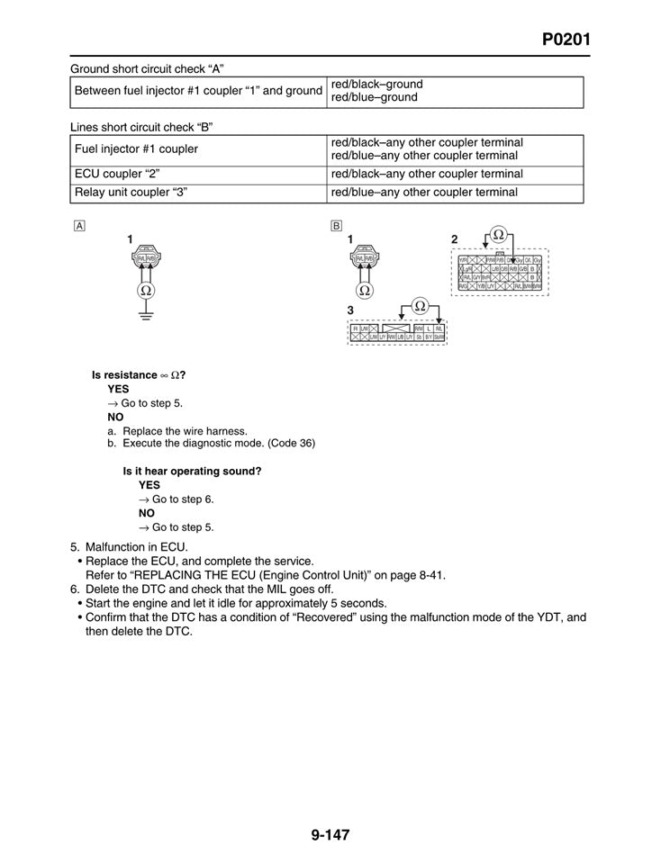 2022on Yamaha MT10 MT-10 Service Manual