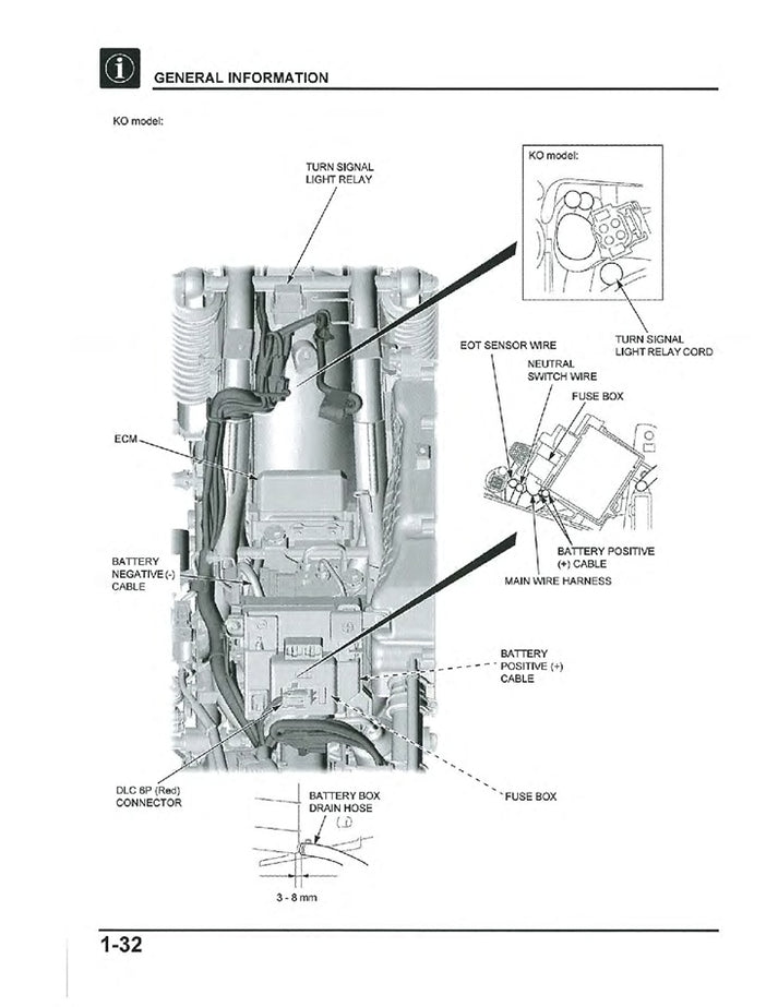 Manual Log In Honda CT125 CT125A 2023–2026 Hunter Cub Service Manual PDF – retro ...