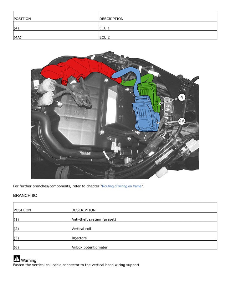 2023-2024 Ducati Desert X Service Manual