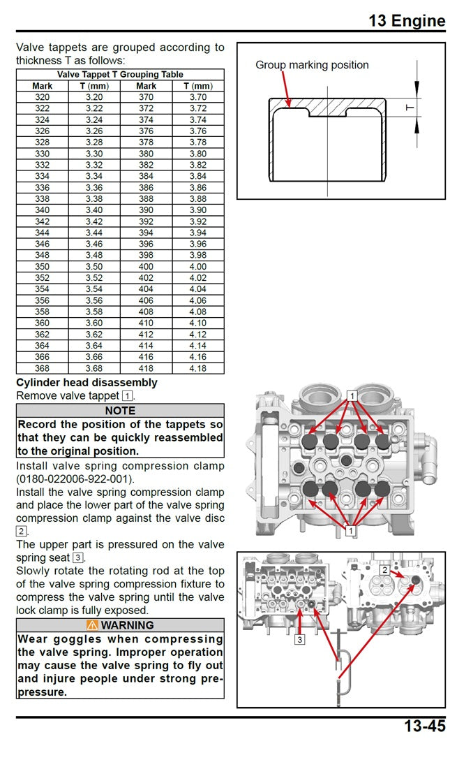 2024 Onwards CFMoto 450NK 450 NK Advanced Service Manual