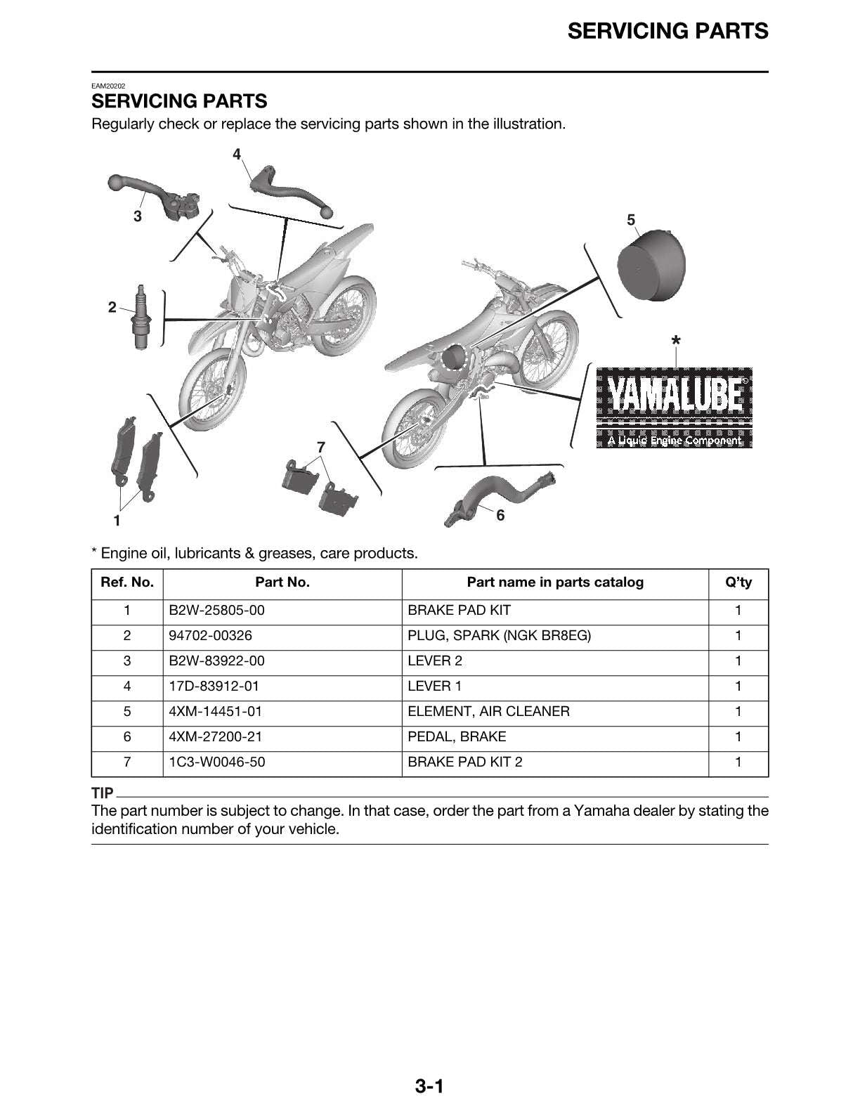 2024-2025 Yamaha YZ250 YZ 250 Motocross Service Manual
