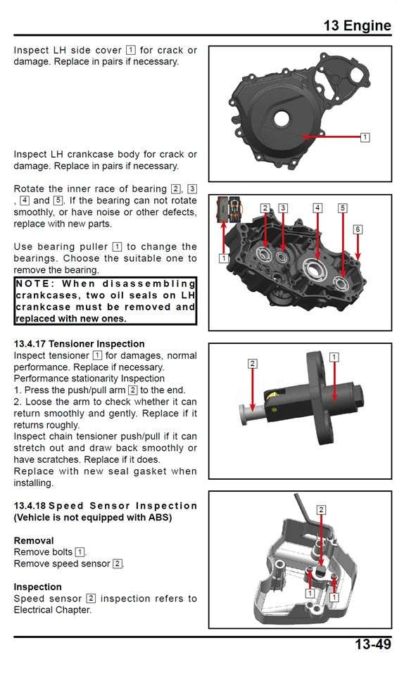 2024 Onwards CFMoto Papio SS 125 Service Manual