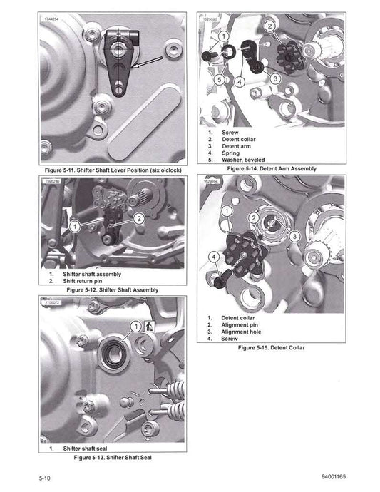 2024 Harley Davidson Pan America Special 1250 Service Manual