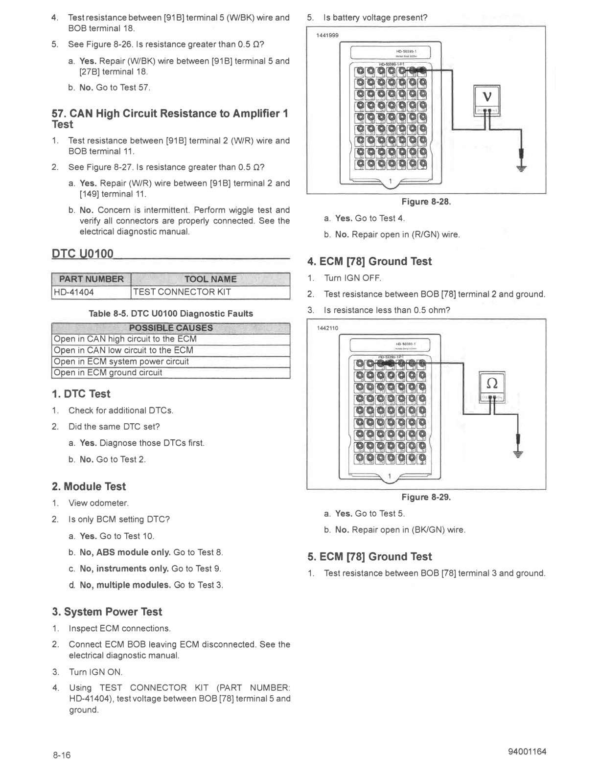 2024 Harley Davidson FLTRT Road Glide 3 Trike Service Manual