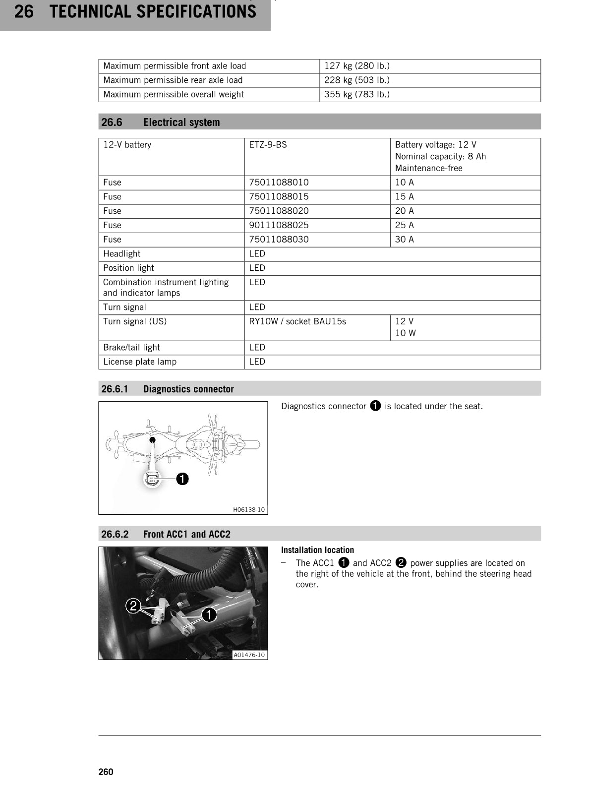 2023-2024 KTM 390 Duke Service Manual