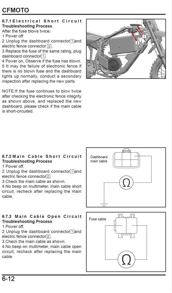 2024 Onwards CFMoto CFX-2E CFX2E Service Manual