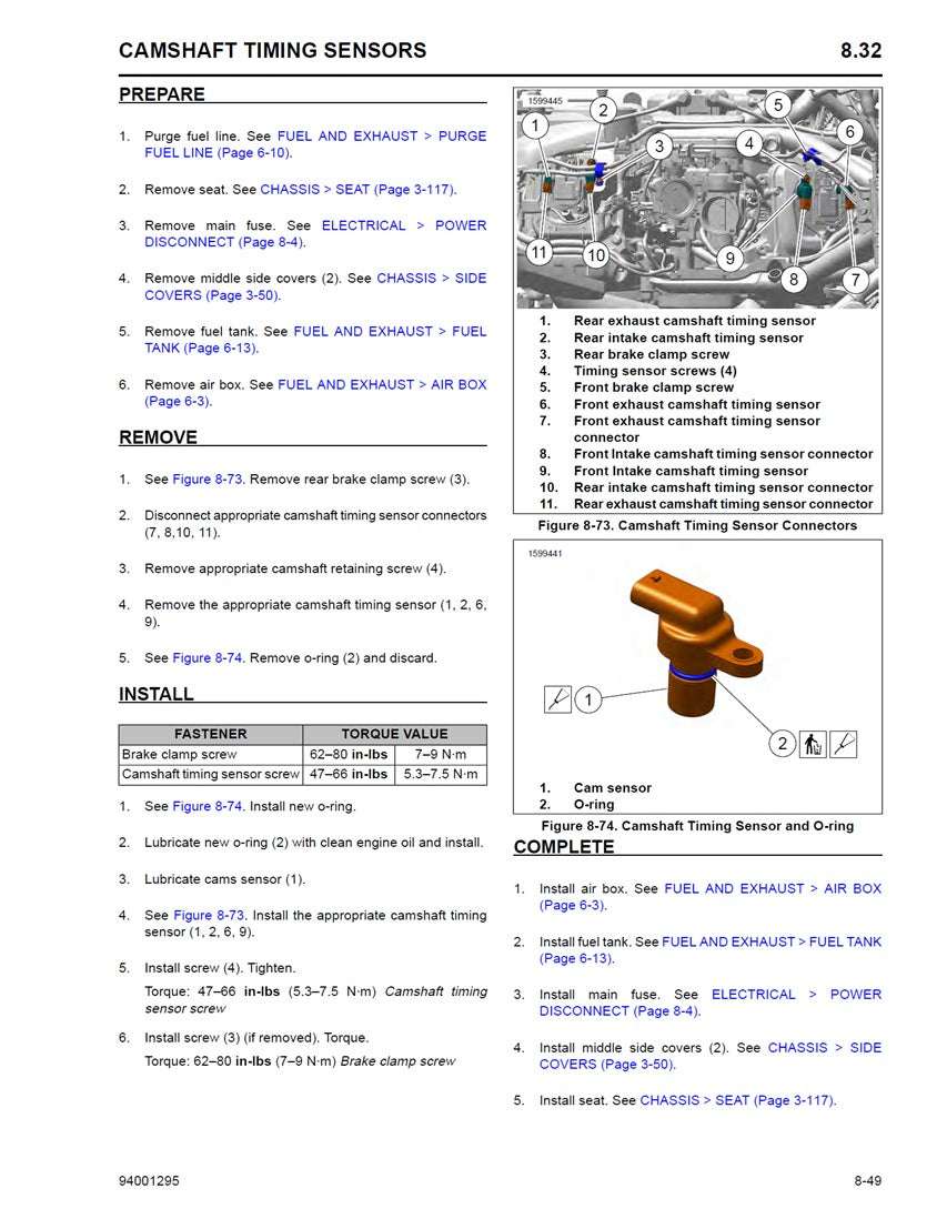 2025-2026 Harley Davidson Pan America Special 1250 Service Manual
