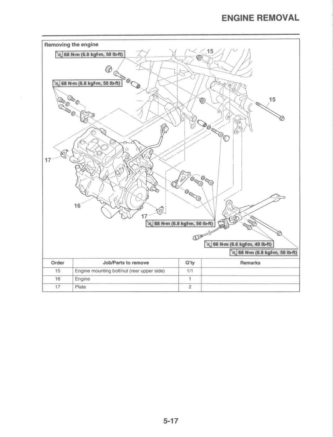 2025-2026 Yamaha YZF-R3 R3 Service Manual