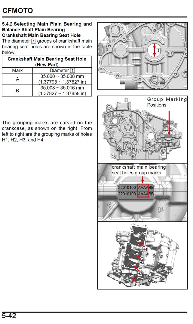 2025 Onwards CFMoto 675SS 675 SS Service Manual