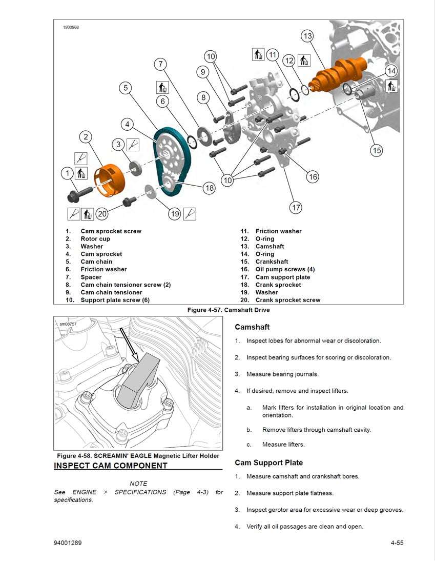 2025 Harley Davidson FXLRST Softail Low Rider ST Service Manual