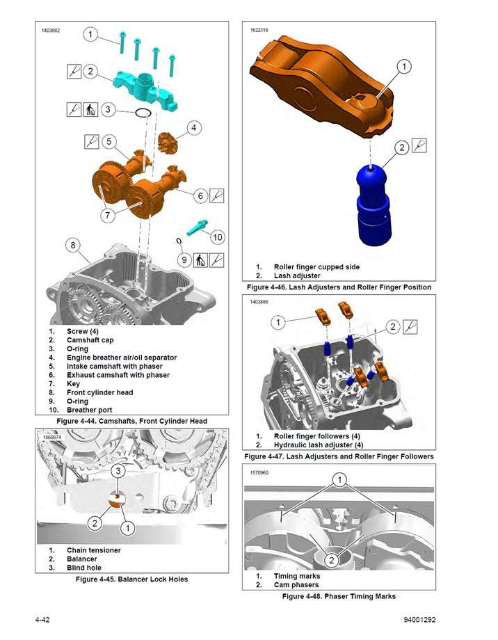 2025 Harley Davidson Sportster S 1250 RH1250S Service Manual