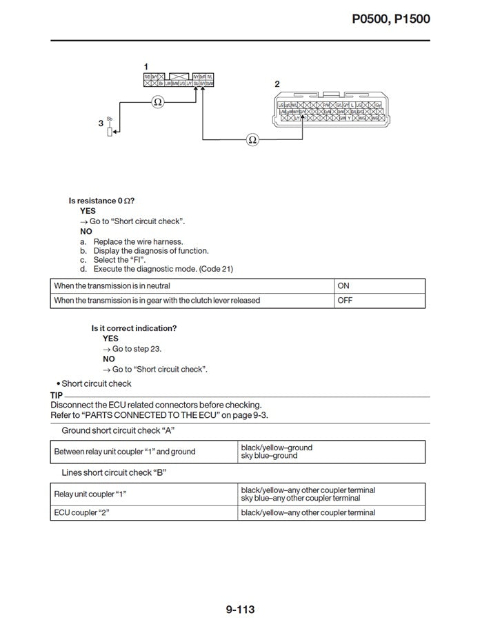 2025 Yamaha MT07 MT-07 MTN690 Service Manual – retro-motorcycle