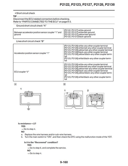 2025 Yamaha XTZ690Z XTZ 690 Tenere 700 Service Manual