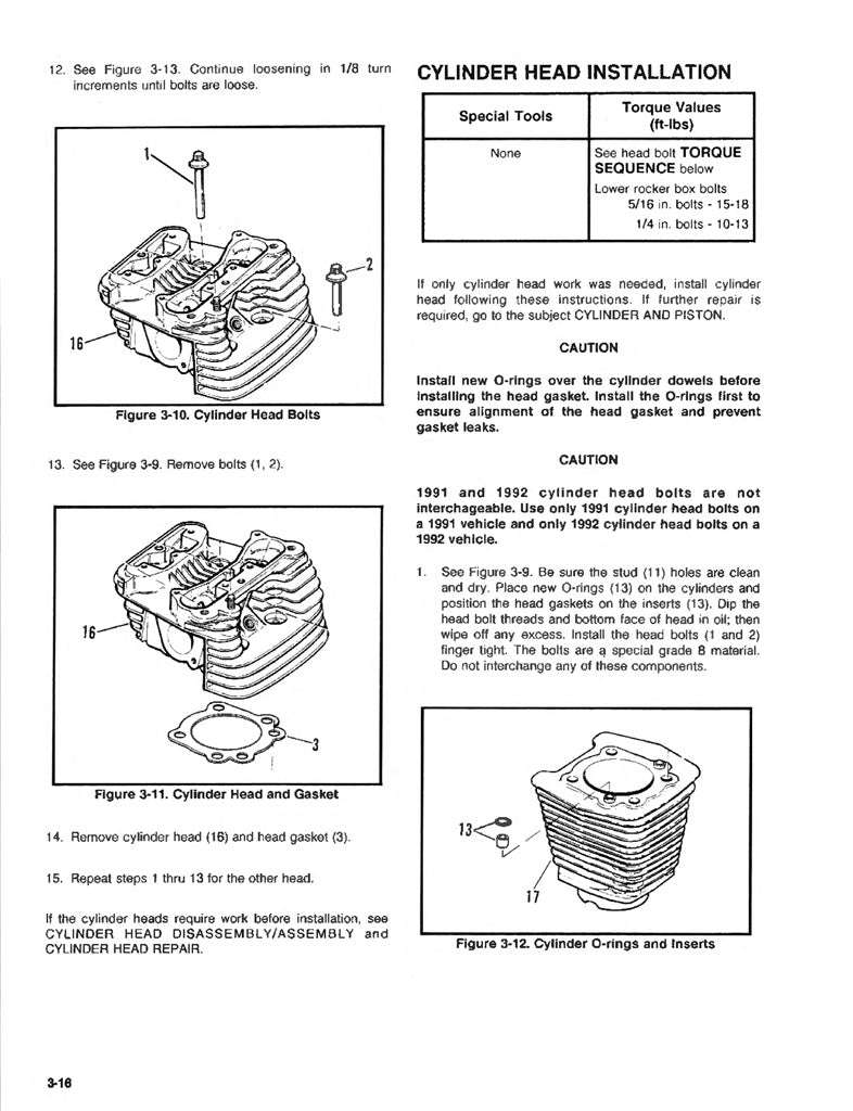 1991-1992 Harley Davidson FXRS Service Manual