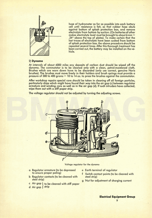 1950-1951 BMW R25 250cc Service Manual