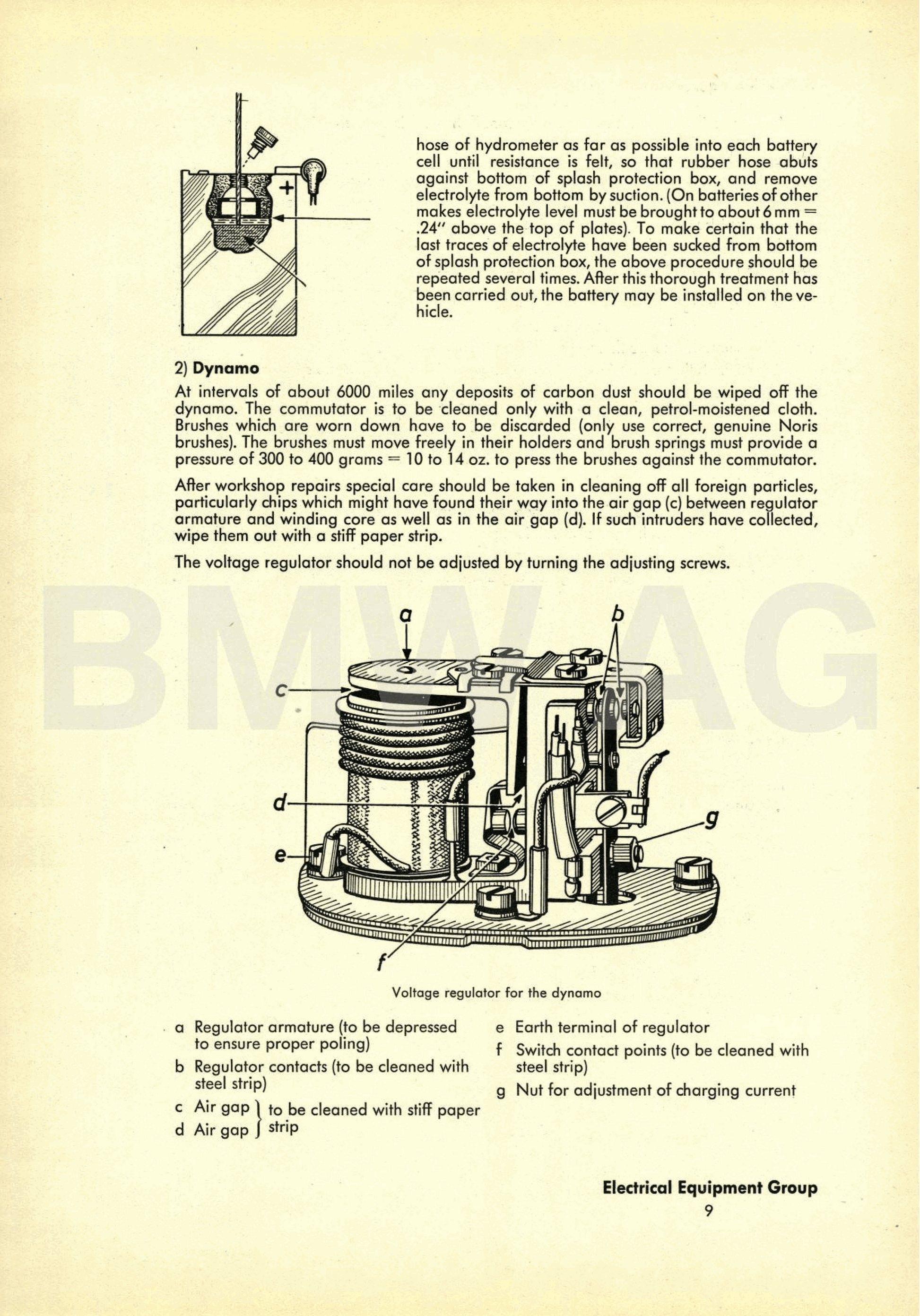 1950-1951 BMW R25 250cc Service Manual