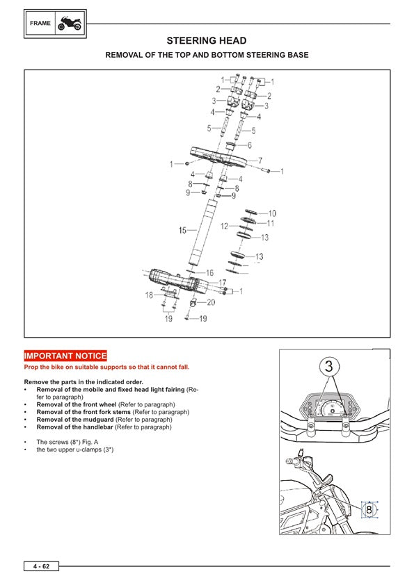 2019 onwards Benelli 502C Service Manual