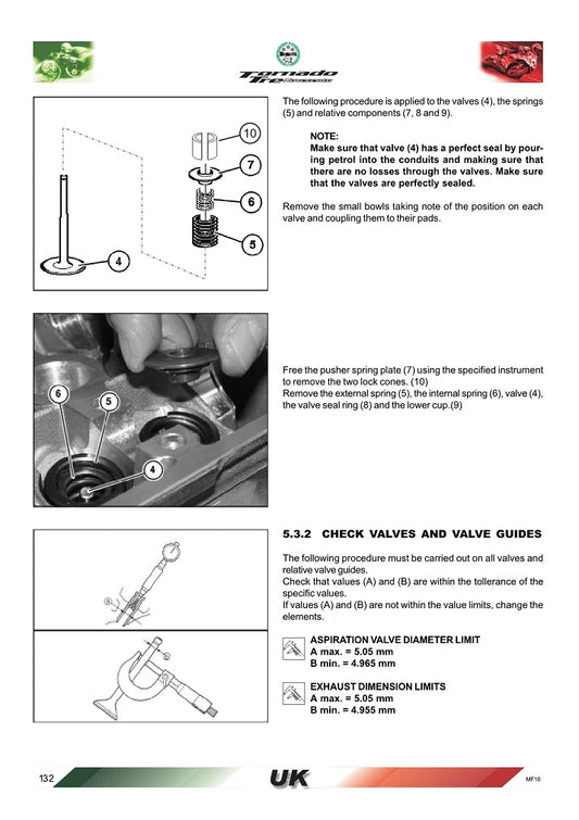 2003-2015 Benelli Tornado TRE 900 Manual de servicio