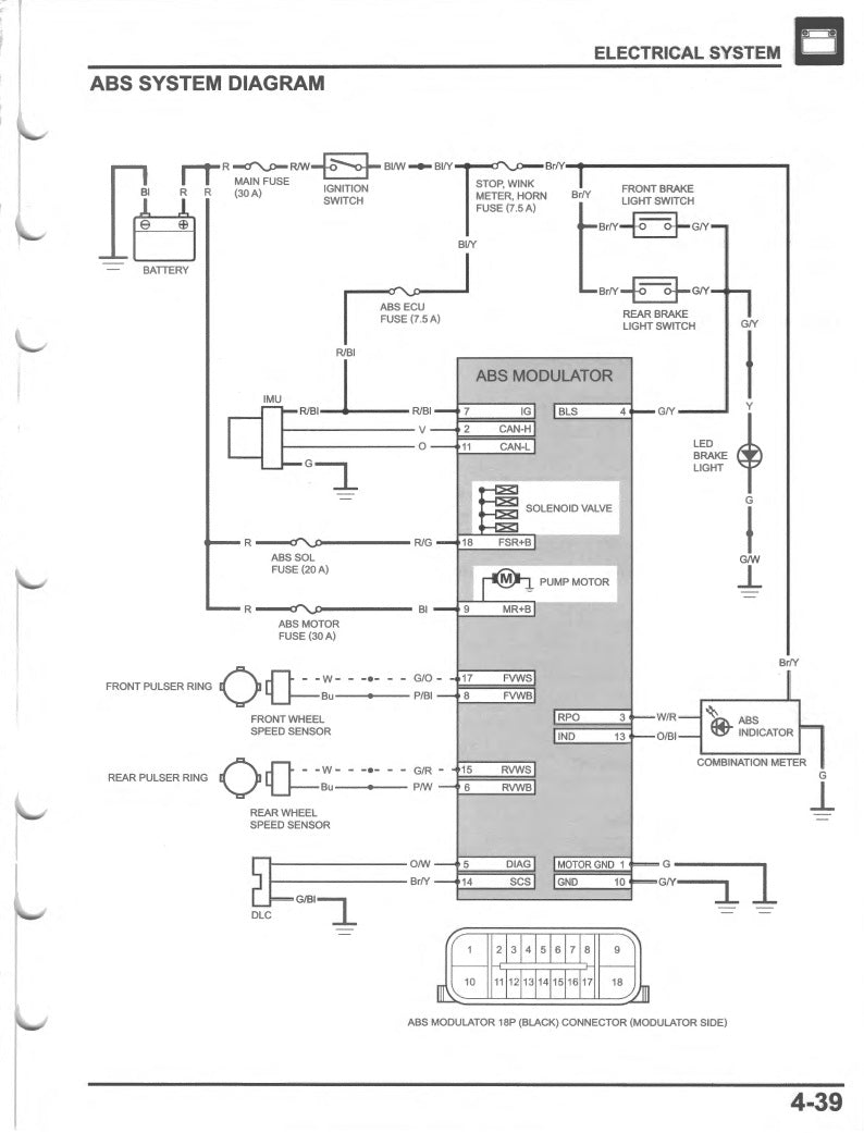 2023-2025 Honda CB300R CB300 R Service Manual