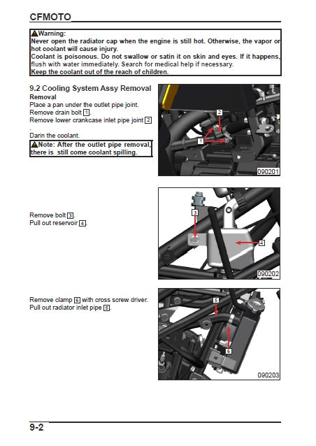 2015 Onwards CFMOTO 150NK CF150-3A Service Manual