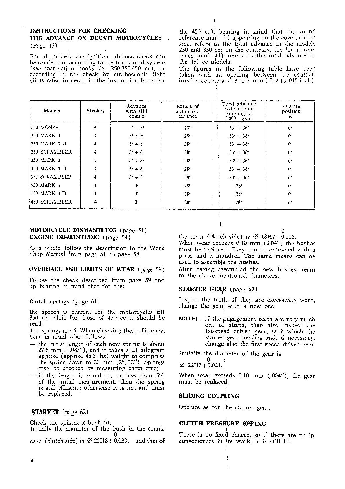 1969-1974 Ducati 450 SCR Manual de servicio del codificador