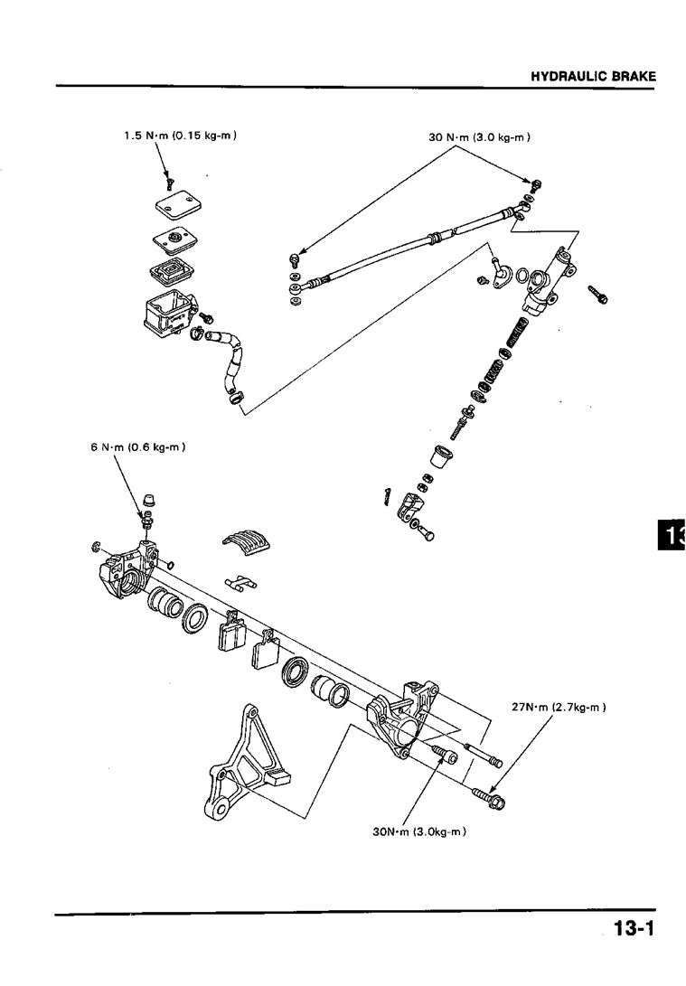 1988-1994 Honda NSR125F JC20 Manual