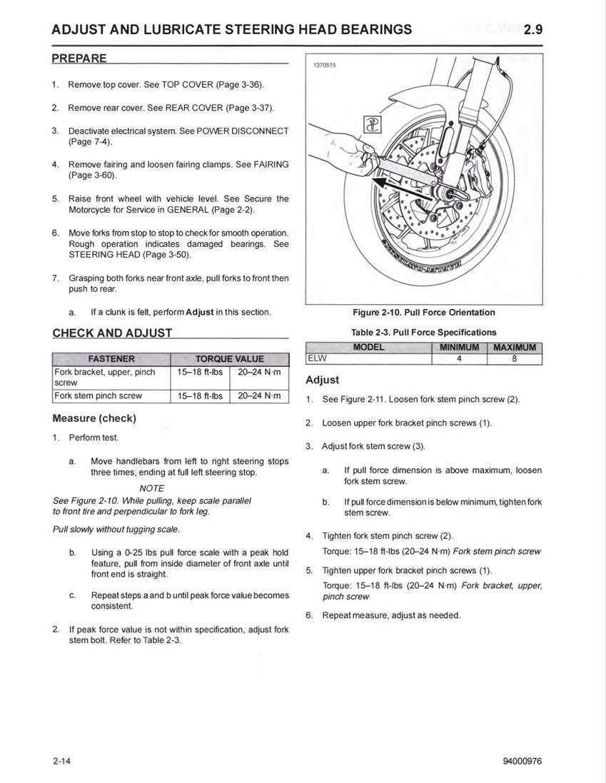 2019 Onwards Harley Davidson Livewire Service Manual