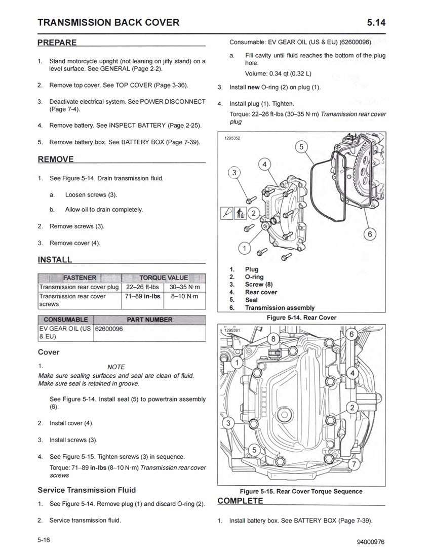 2019 Onwards Harley Davidson Livewire Service Manual