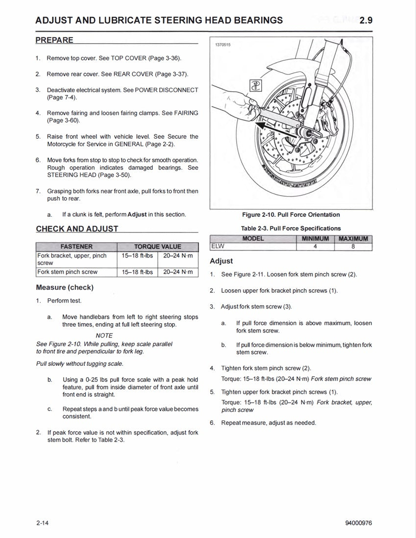 2019 Onwards Harley Davidson Livewire Service Manual