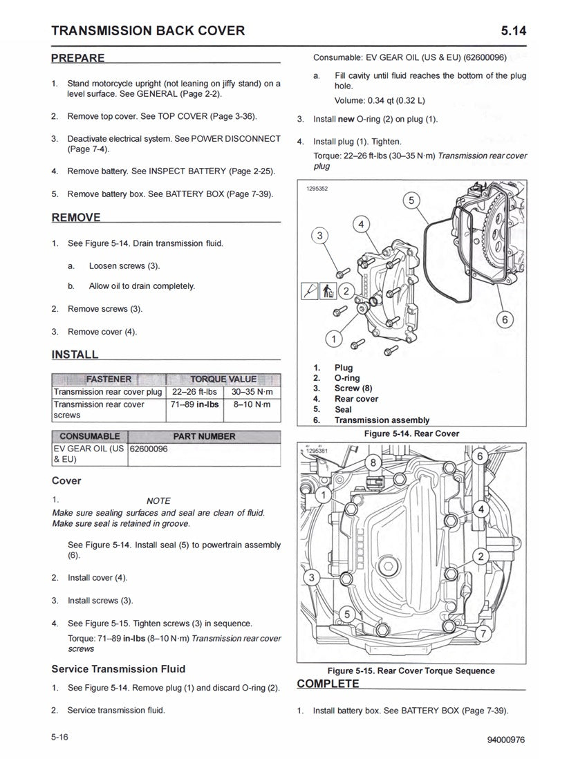 2019 Onwards Harley Davidson Livewire Service Manual