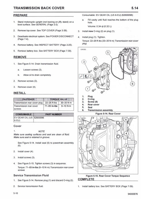 2019 Onwards Harley Davidson Livewire Service Manual