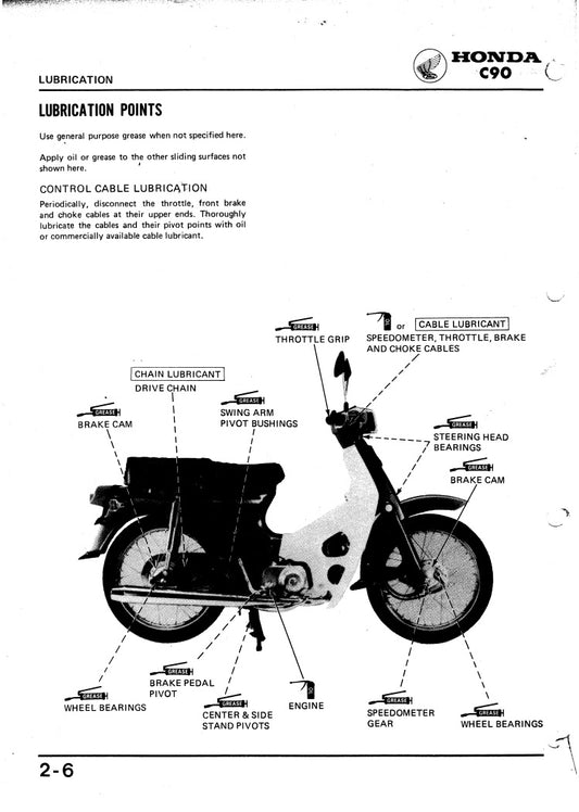 1983on Honda C90 Cub Scooter Service / Workshop / Repair Manual