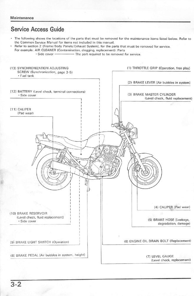 1992-2001 Honda CB750 F2 Service/Workshop Manual – retro
