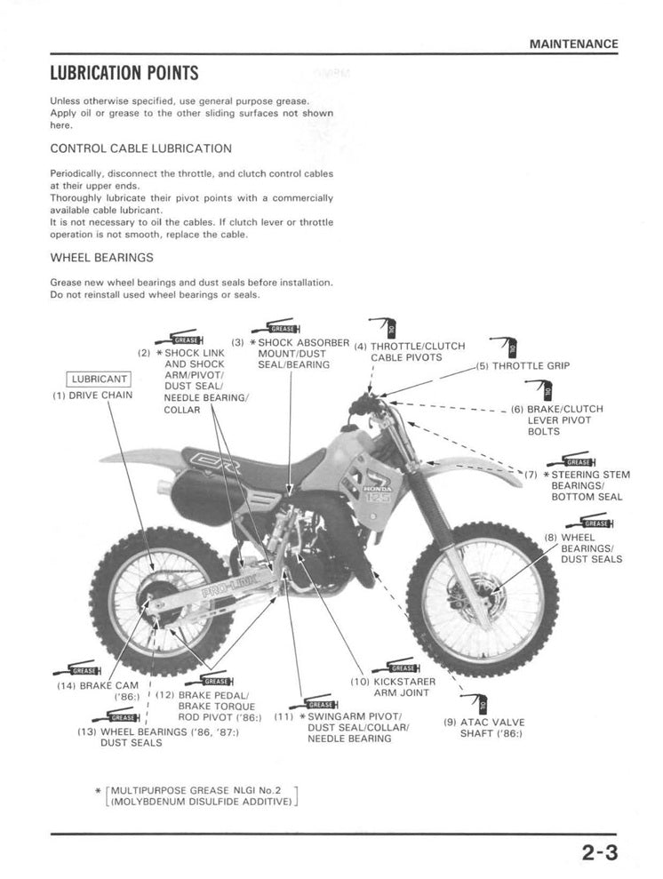 1987 to 1989 Honda CR125 CR125R Motocross Service Manual – retro