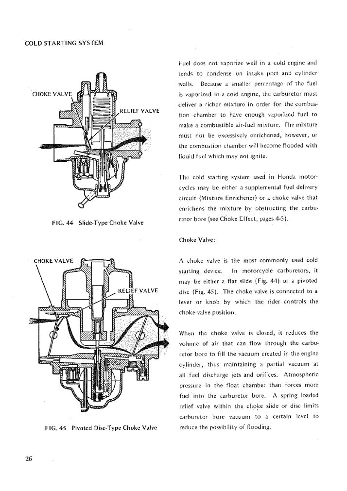 1961-1966 Honda S50 Manual de servicio/taller/reparación