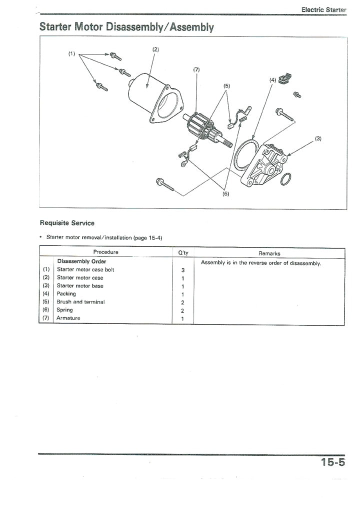 1990-1996 Honda EZ90 EZ 90 EZ9 Cub Service Manual – retro