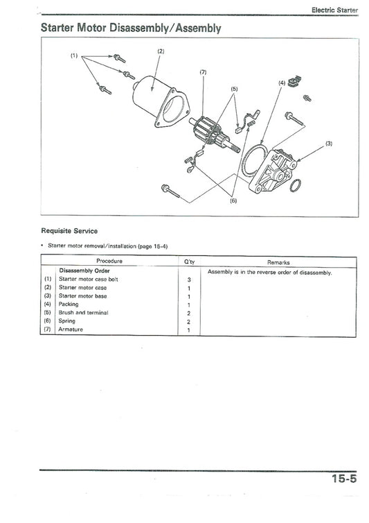 1990-1996 Honda EZ90 EZ 90 EZ9 Cub Service Manual
