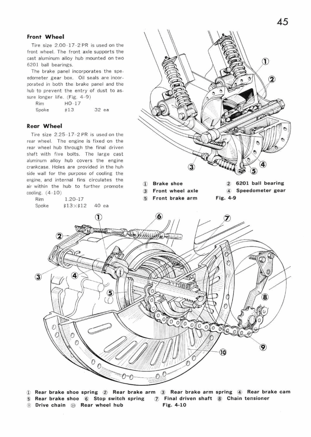 1966-1968 Honda P25 P50 Little Honda Scooter Manual