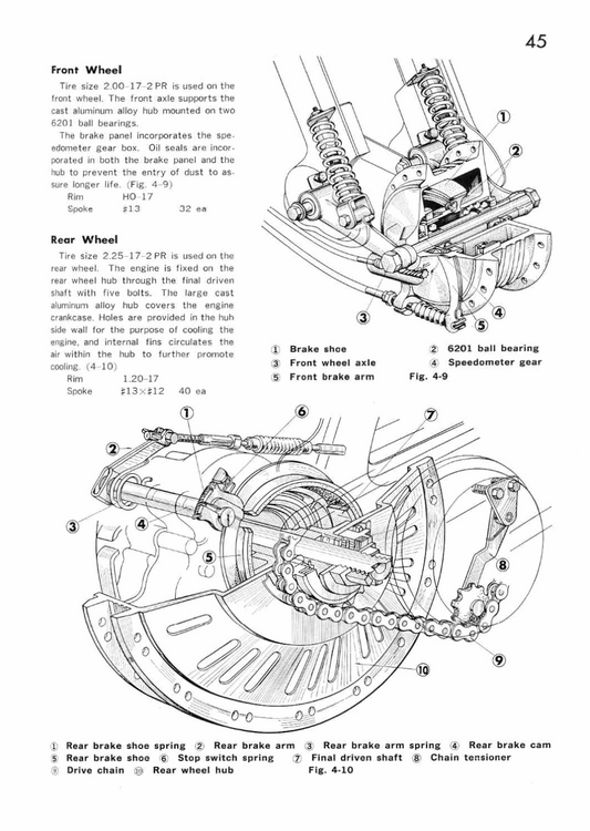 1966-1968 Honda P25 P50 Little Honda Scooter Manual