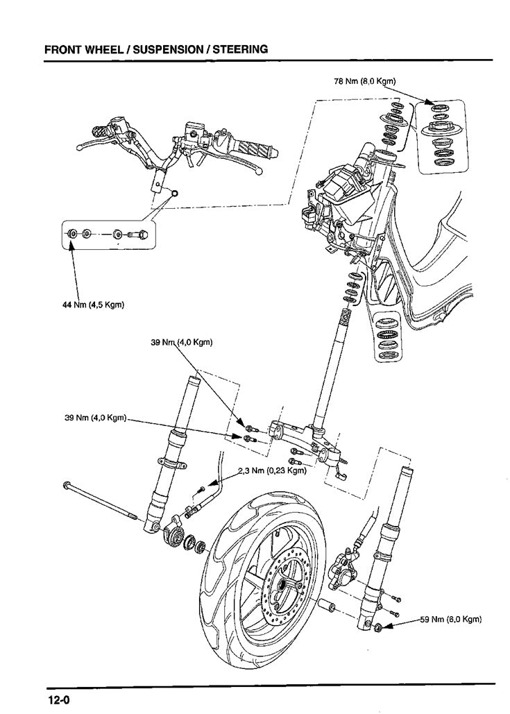 1998-2003 Honda SZX50 X8R Service Manual