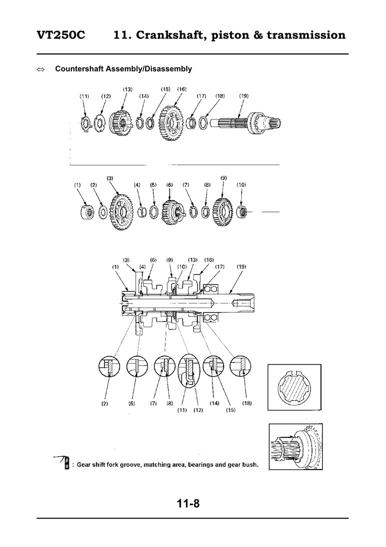 1994on Honda VT250C Magna V-Twin Custom Service Manual
