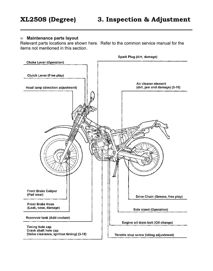 1991-1997 Honda XL250 XL250S Degree Service Manual