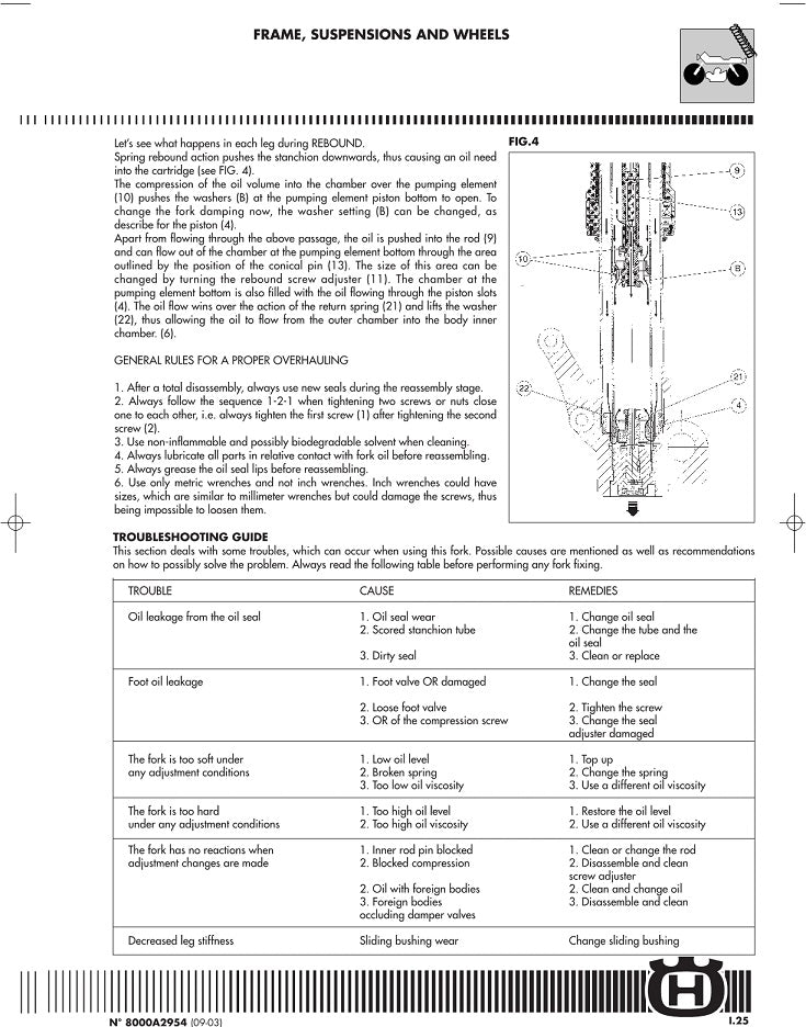 2004-2005 Husqvarna WR250 WR 250 Service Manual